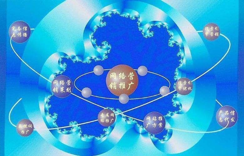 古田新媒体运营企业需要掌握的网络推广技巧有哪些